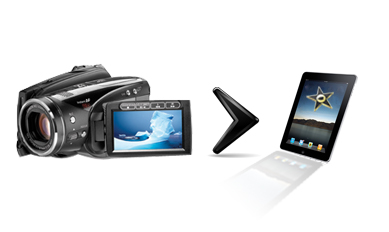 Video vom Camcorder in iPad 2, iPhone 4 und iPod Touch iMovie importieren