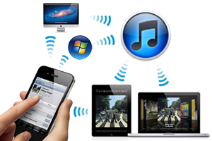 Wie kann man Musik / Film aus iPhone 4S/iPhone 5 zum PC / Mac / iPhone / iPod / iPad und Vice Versa übertragen