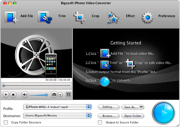 FLV to iPhone 4S Converter