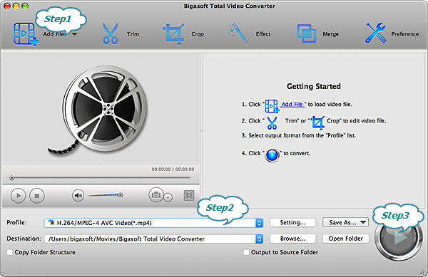 hdv converter