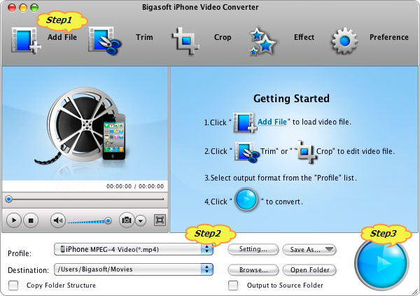 How to Convert FLV to iPhone 4S for Play FLV on iPhone 4S/4/3GS/3G