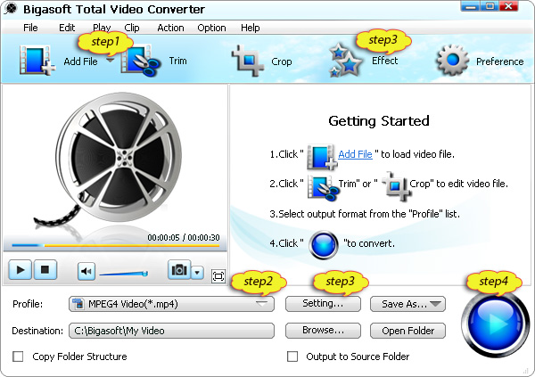 convert flv files to avi files