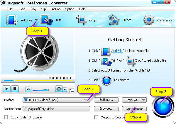 PVR to DVD - Transfer and Copy PVR to DVD with PVR to DVD Converter