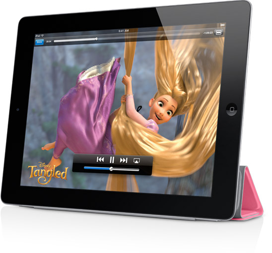 Transfer music/video from iPad 2 to PC/Mac/iPhone/iPod and Vice Versa