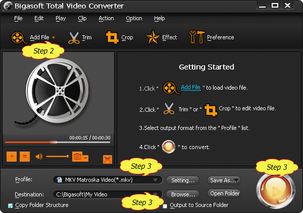 TrueHD Converter - Easily Convert TrueHD to AC3, DTS, FLAC, MP3, WAV 