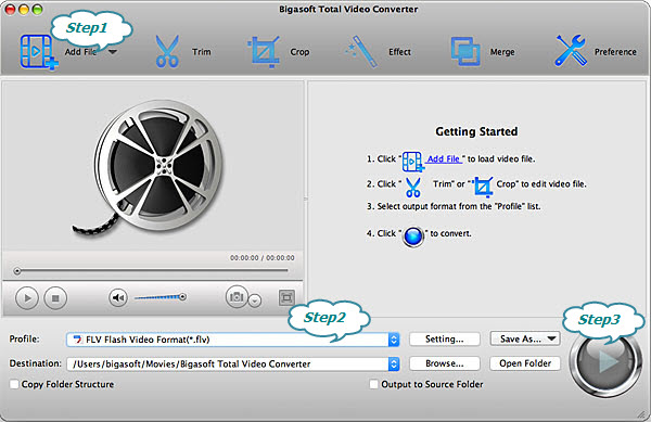 how to convert flv files into avi